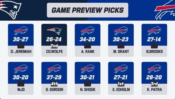 Trying is the first step towards failure